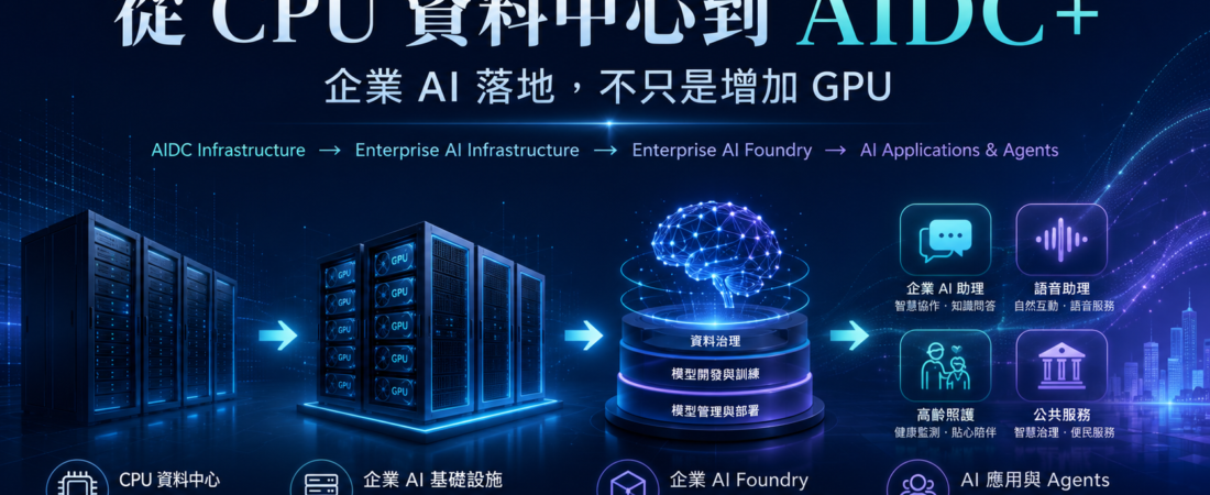 從 CPU 資料中心到 AIDC+:我對企業 AI 落地的觀察