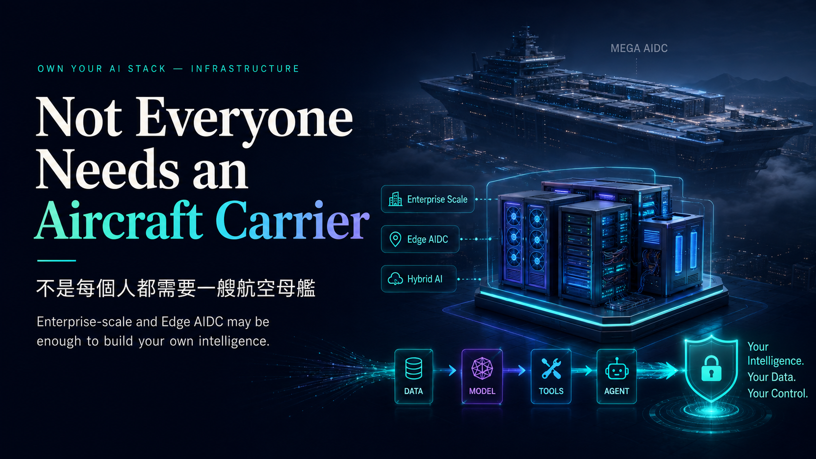 不是每個人都需要一艘航空母艦：AI 時代，我們真正需要多大的 AIDC？